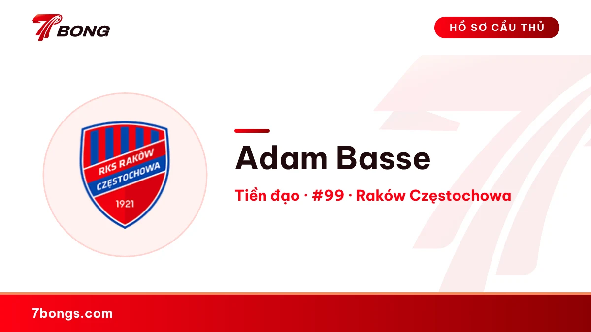Adam Basse — Raków Częstochowa