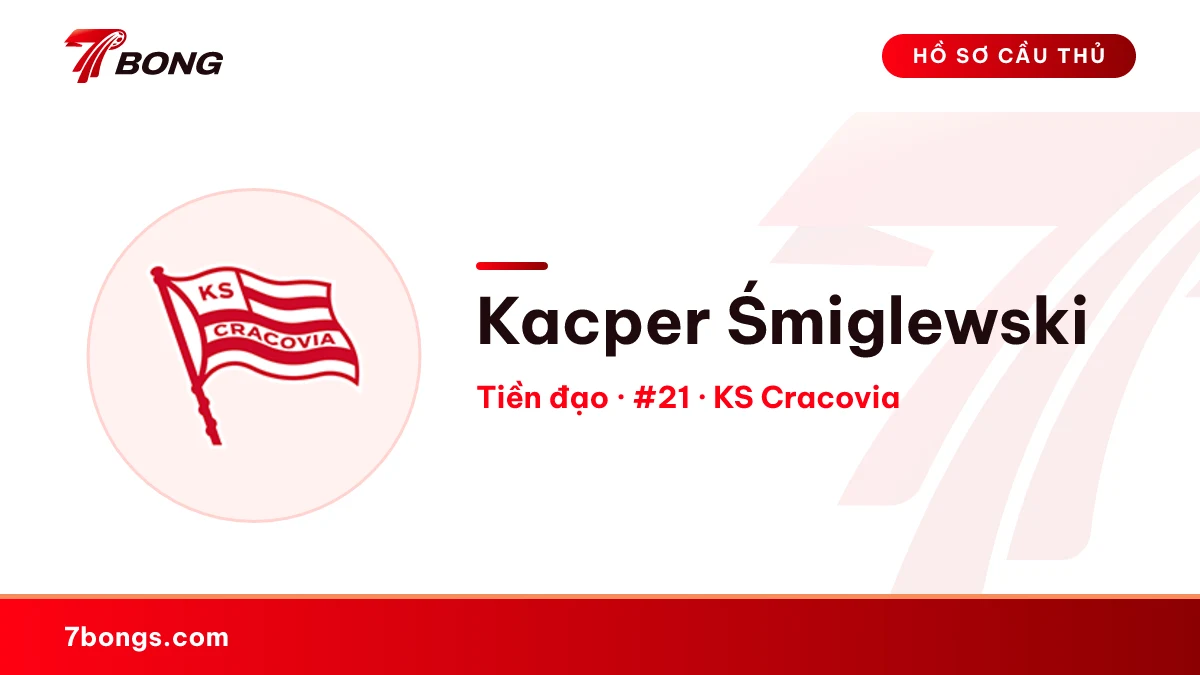 Kacper Śmiglewski — KS Cracovia
