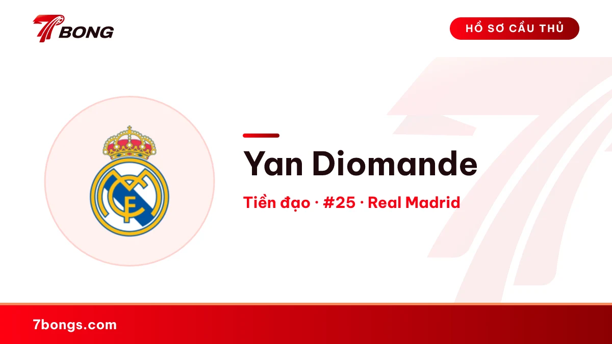 Yan Diomande — Real Madrid