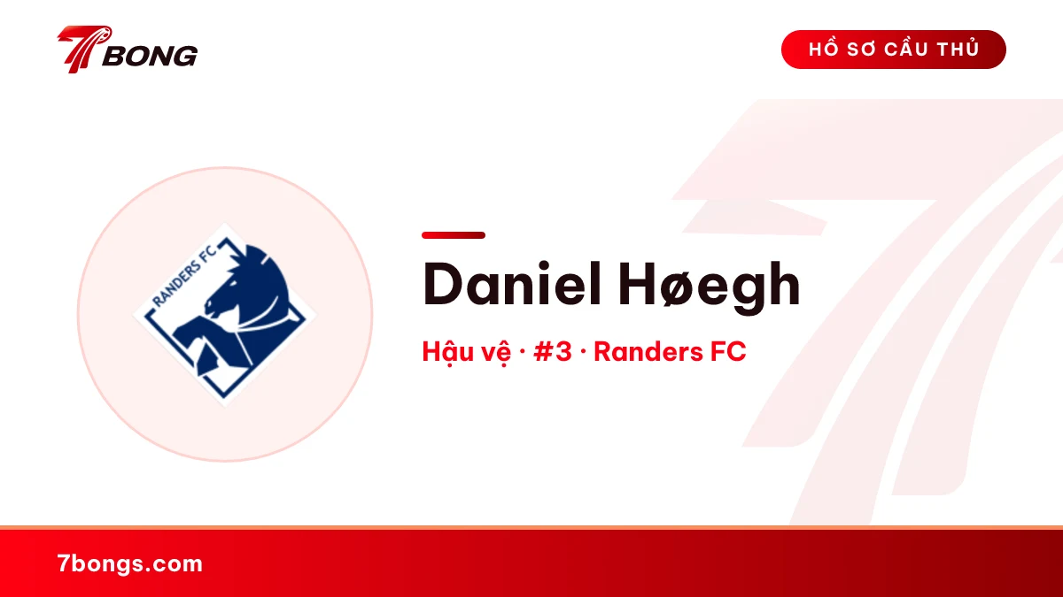 Daniel Høegh — Randers FC