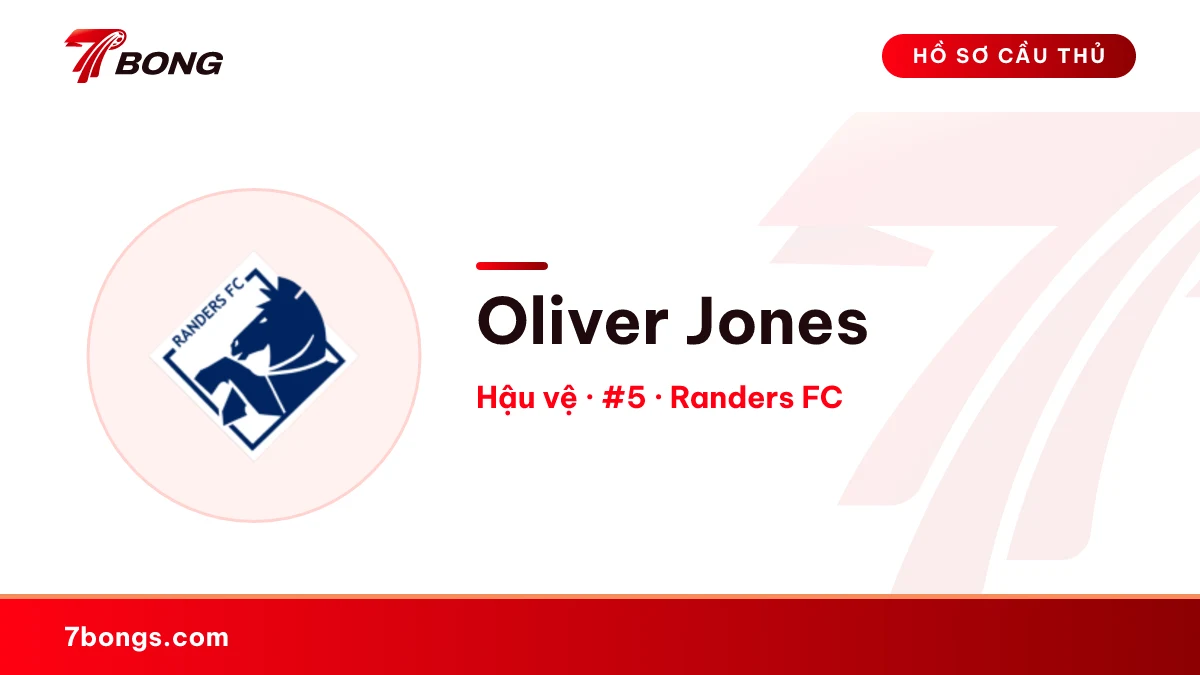 Oliver Jones — Randers FC