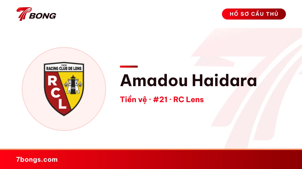 Amadou Haidara — RC Lens