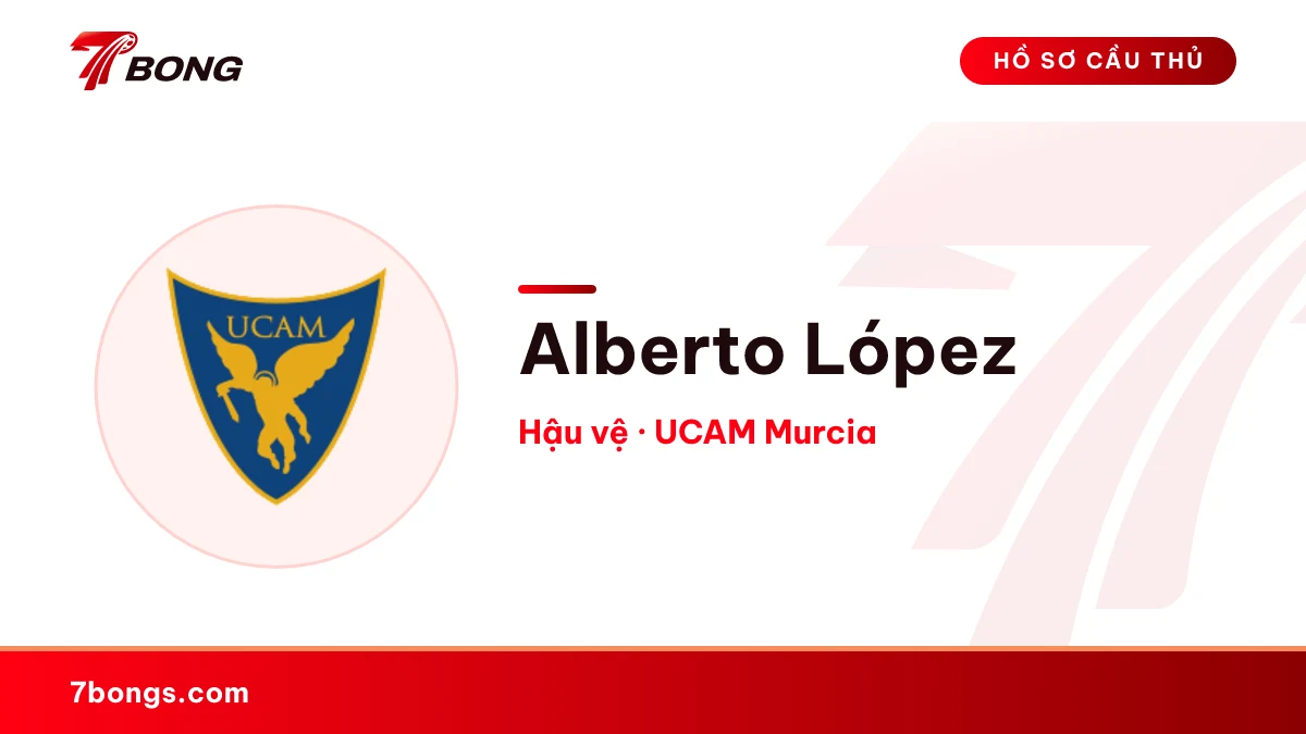 Alberto López — UCAM Murcia