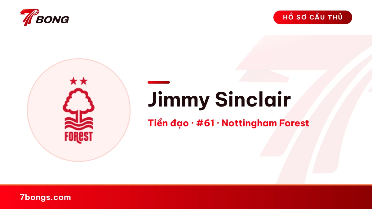 Jimmy Sinclair — Nottingham Forest