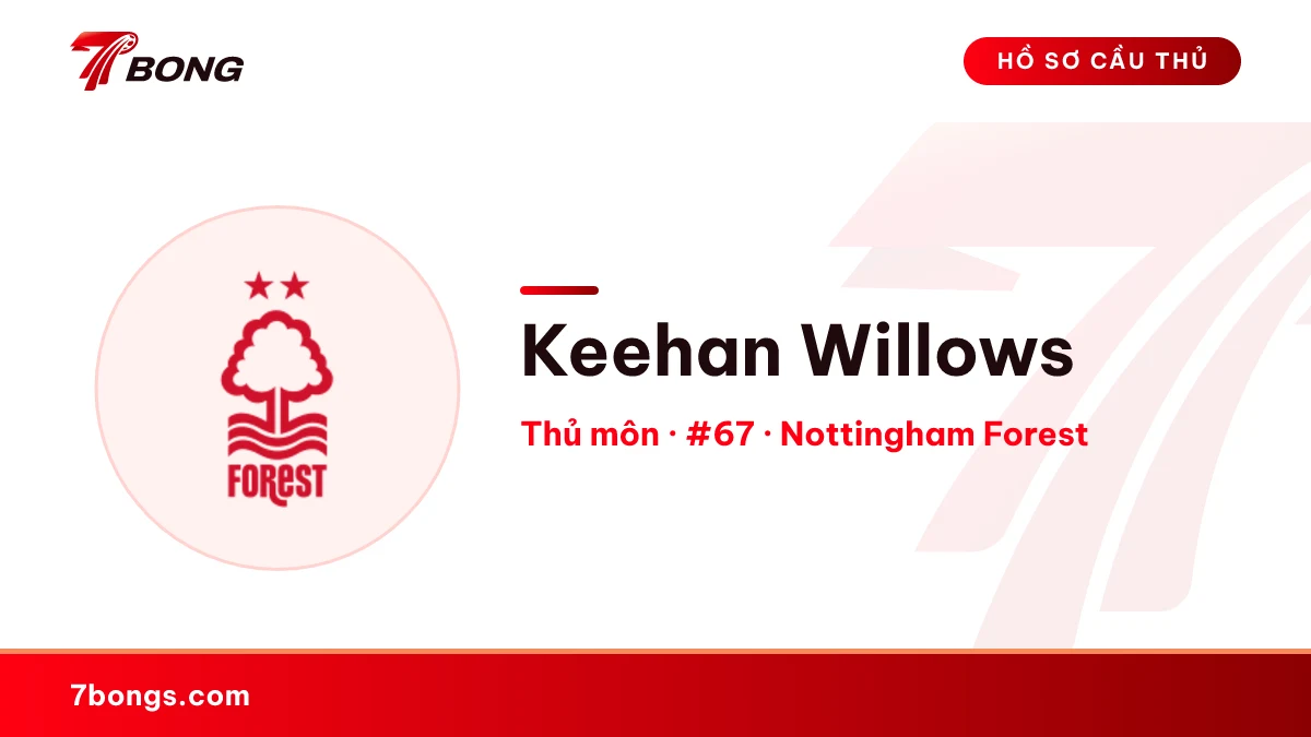 Keehan Willows — Nottingham Forest