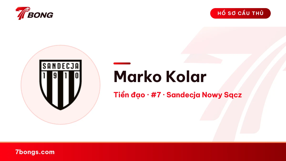 Marko Kolar — Sandecja Nowy Sącz