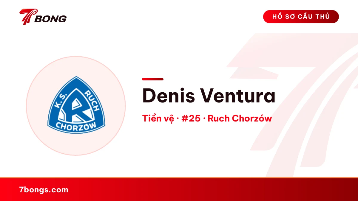 Denis Ventura — Ruch Chorzów