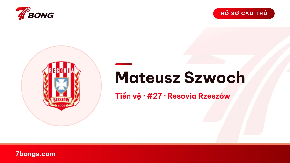 Mateusz Szwoch — Resovia Rzeszów