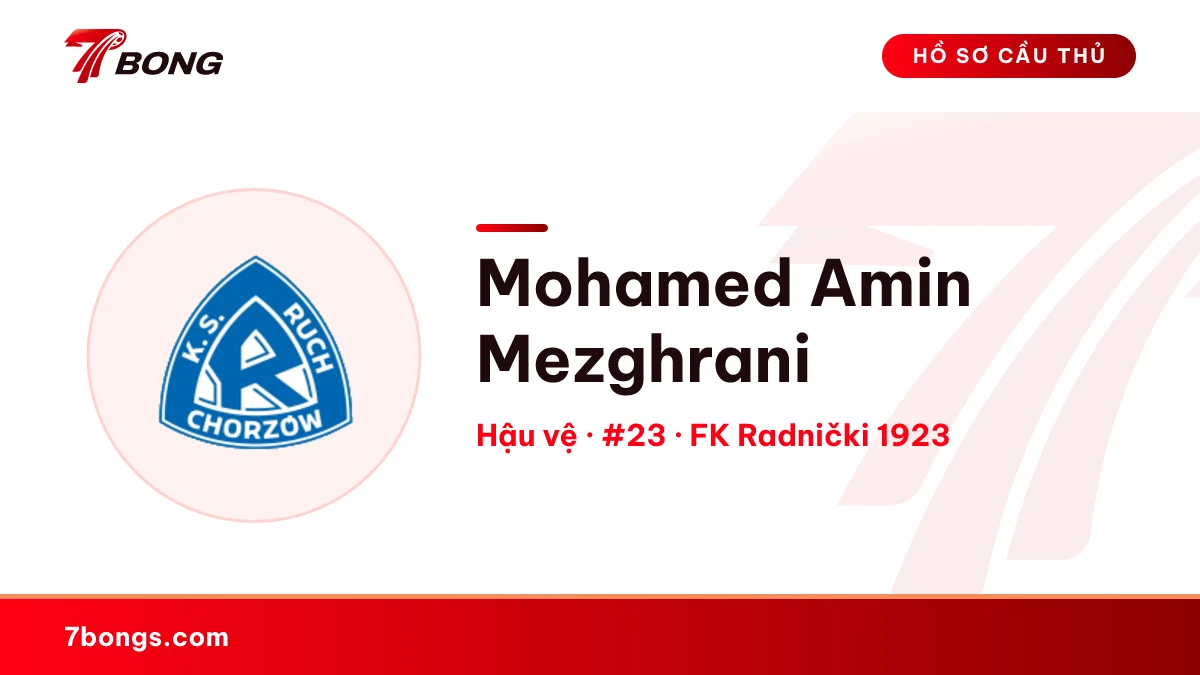 Mohamed Amin Mezghrani — FK Radnički 1923