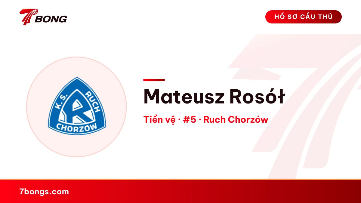 Mateusz Rosół — Ruch Chorzów