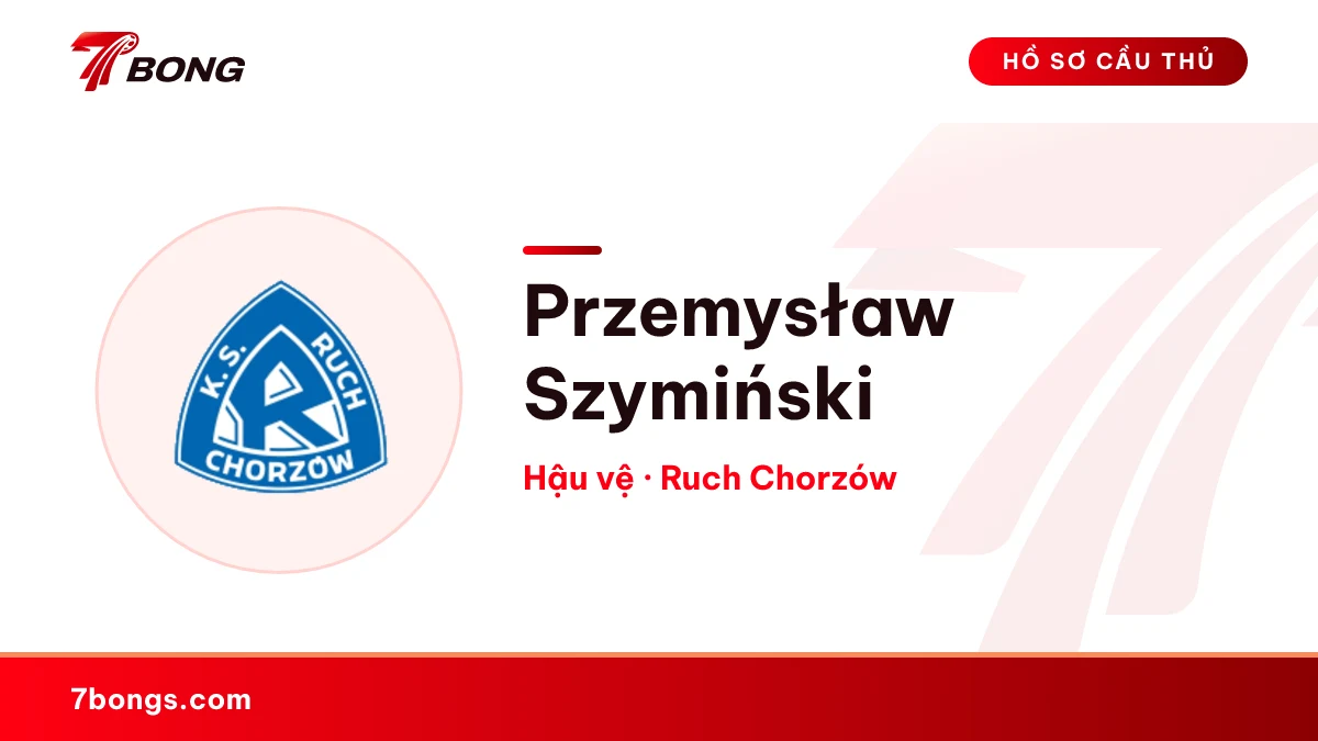 Przemysław Szymiński — Ruch Chorzów