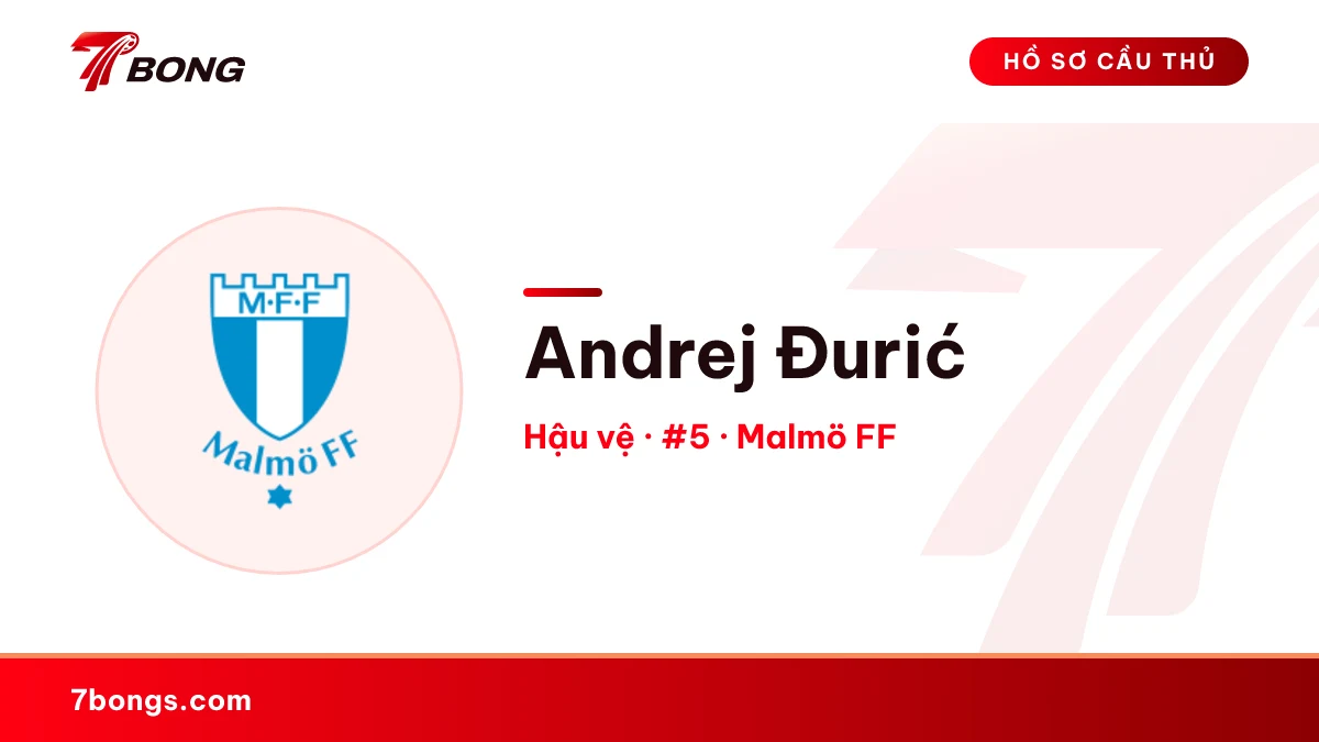 Andrej Đurić — Malmö FF
