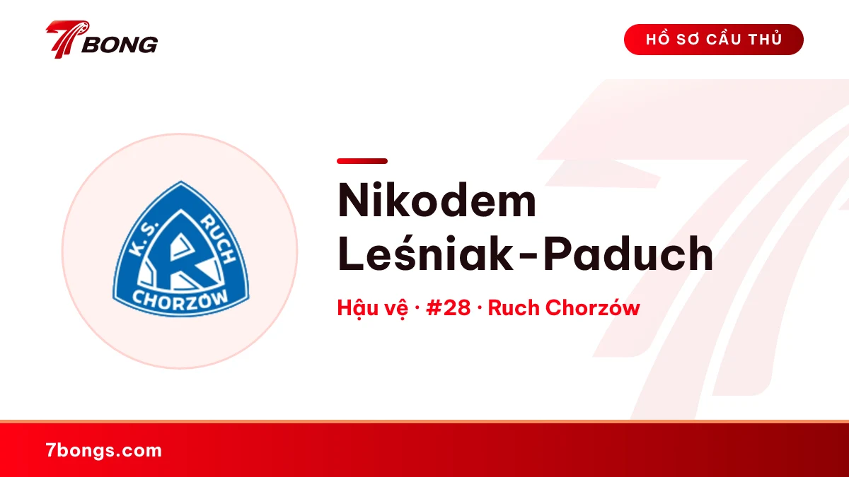 Nikodem Leśniak-Paduch — Ruch Chorzów