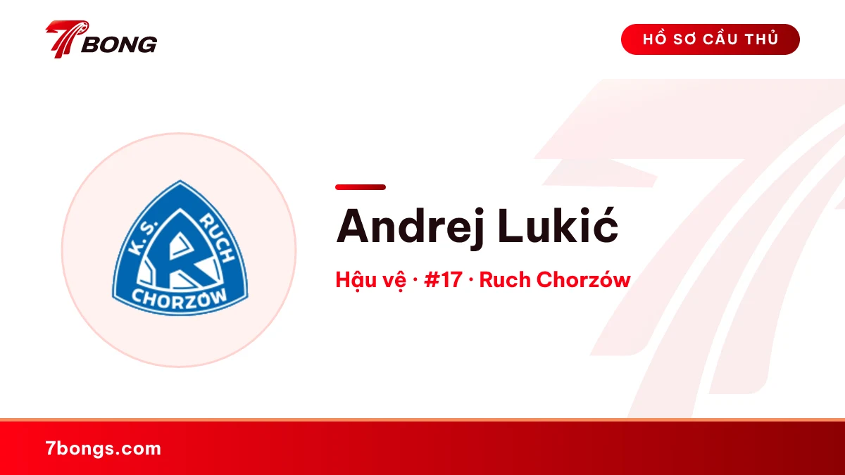 Andrej Lukić — Ruch Chorzów
