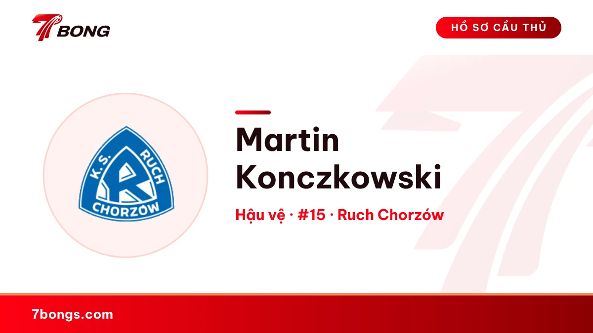 Martin Konczkowski — Ruch Chorzów
