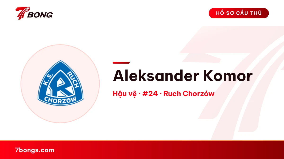 Aleksander Komor — Ruch Chorzów