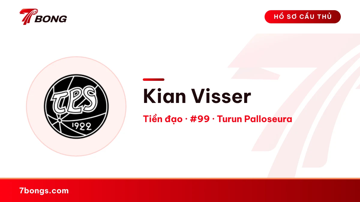 Kian Visser — Turun Palloseura