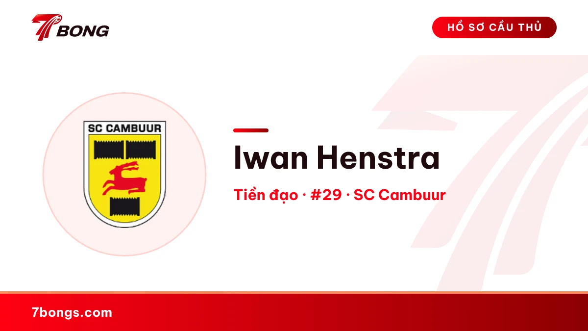 Iwan Henstra — SC Cambuur