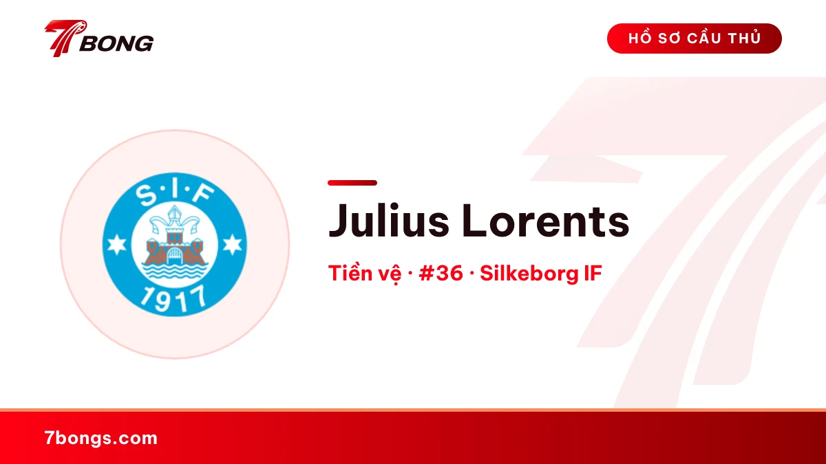 Julius Lorents — Silkeborg IF