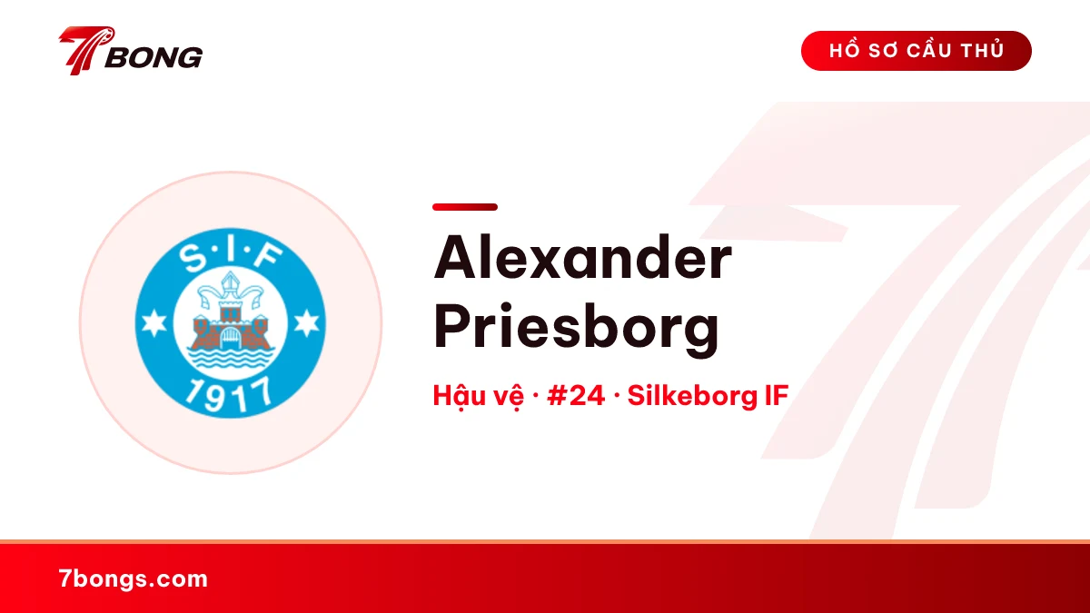 Alexander Priesborg — Silkeborg IF