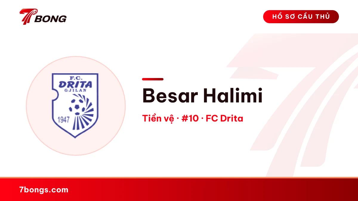Besar Halimi — FC Drita