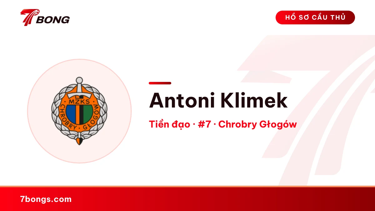 Antoni Klimek — Chrobry Głogów