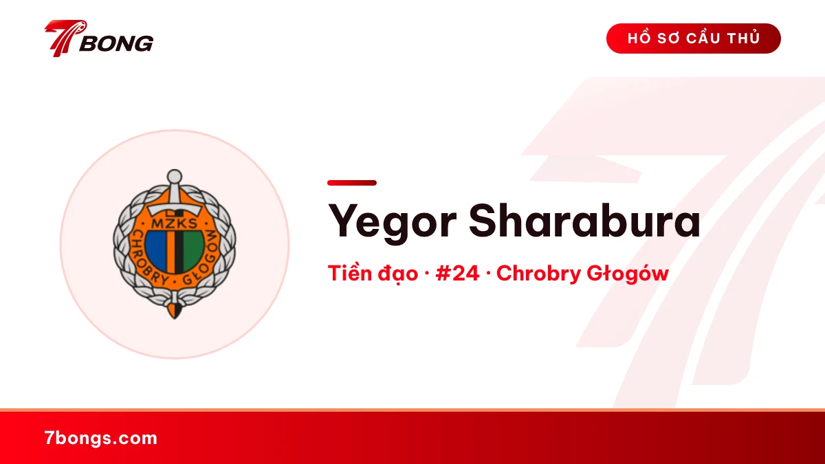 Yegor Sharabura — Chrobry Głogów