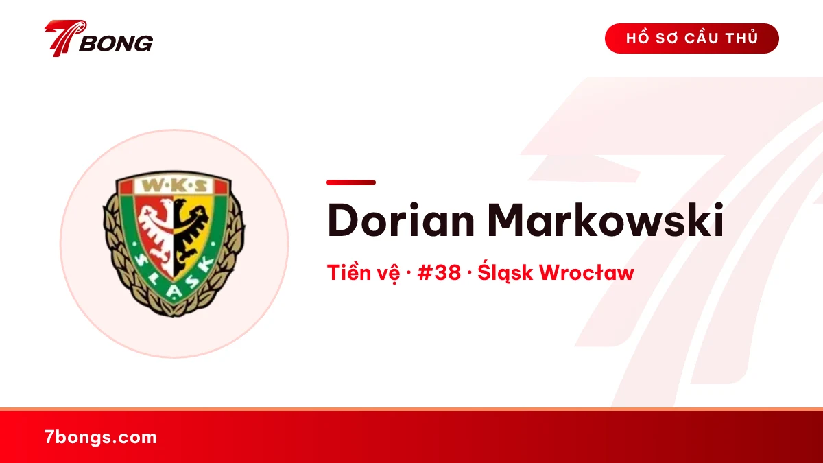Dorian Markowski — Śląsk Wrocław