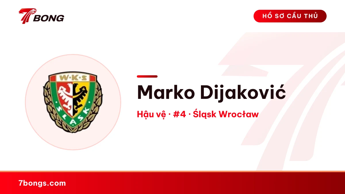 Marko Dijaković — Śląsk Wrocław