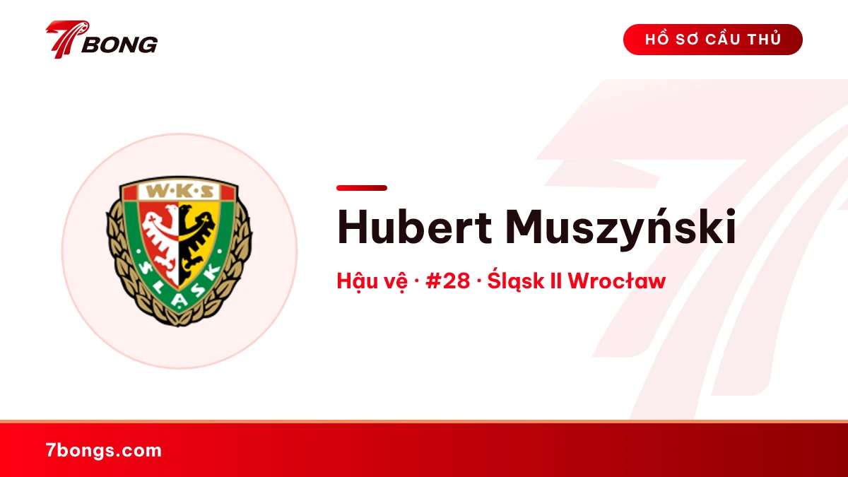 Hubert Muszyński — Śląsk II Wrocław