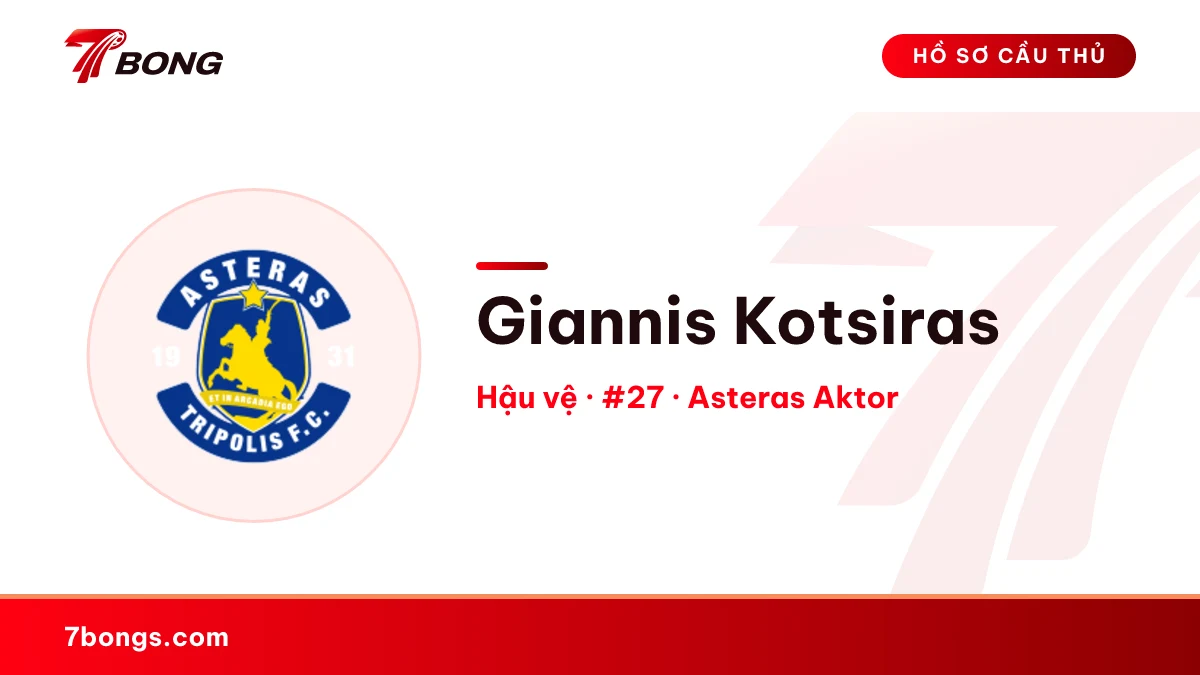 Giannis Kotsiras — Asteras Aktor