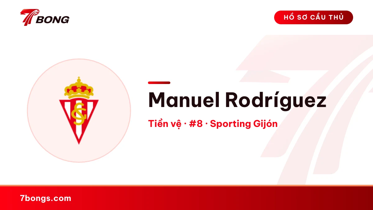 Manuel Rodríguez — Sporting Gijón