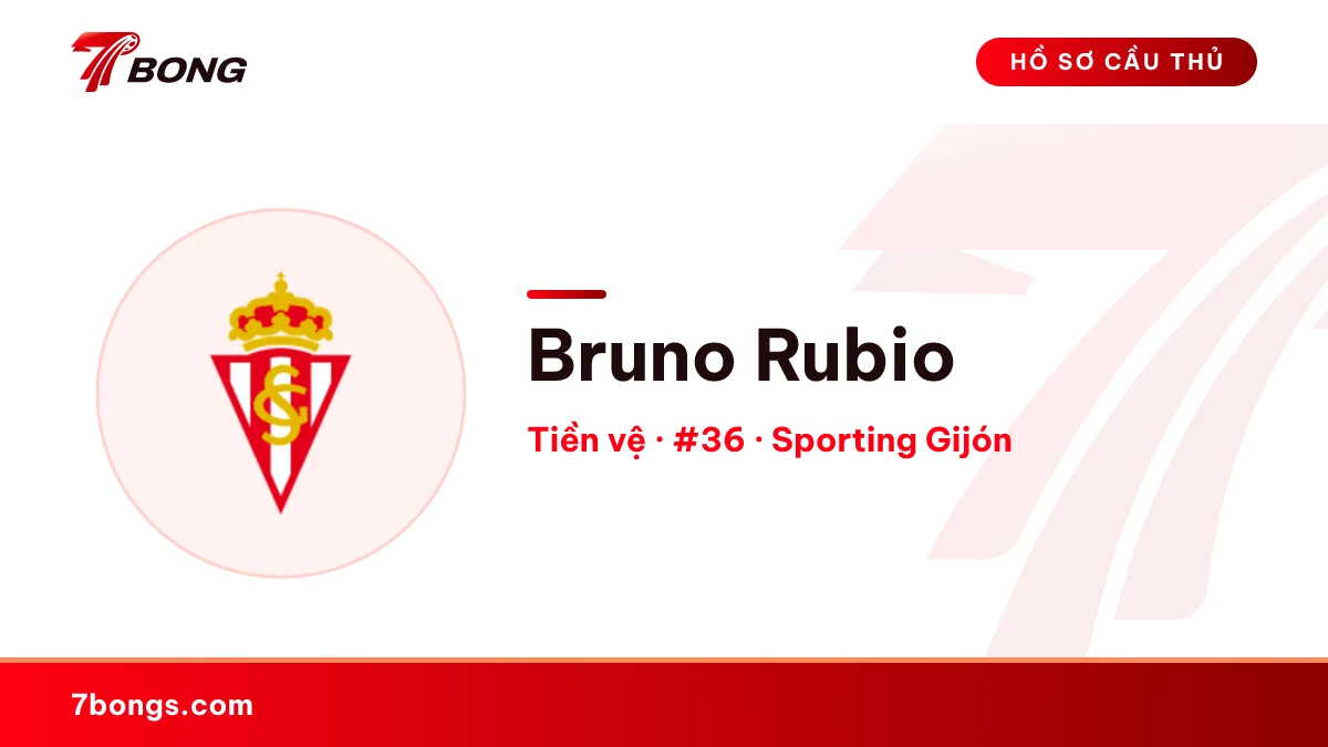 Bruno Rubio — Sporting Gijón