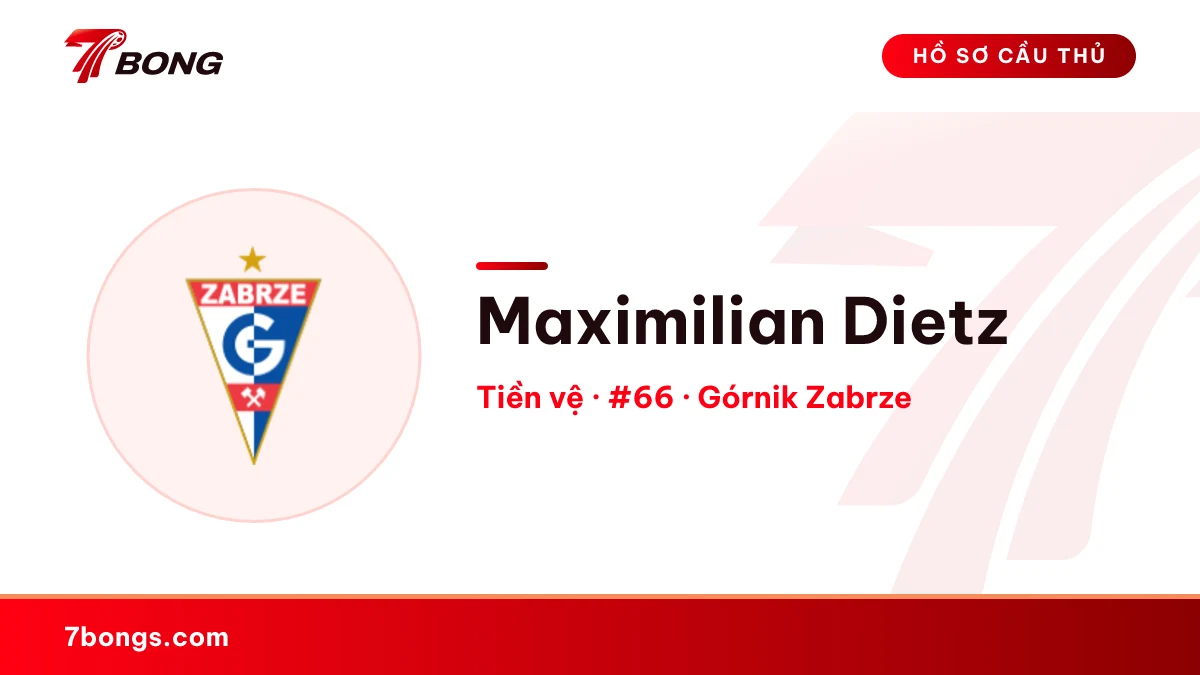 Maximilian Dietz — Górnik Zabrze