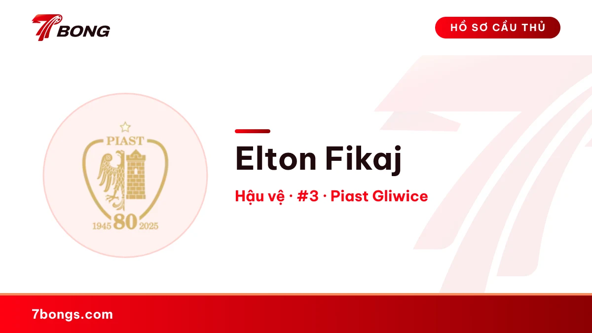 Elton Fikaj — Piast Gliwice