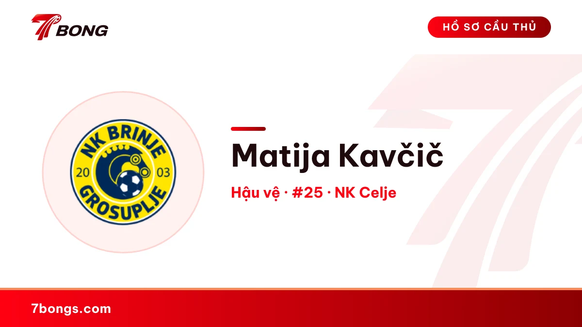 Matija Kavčič — NK Celje