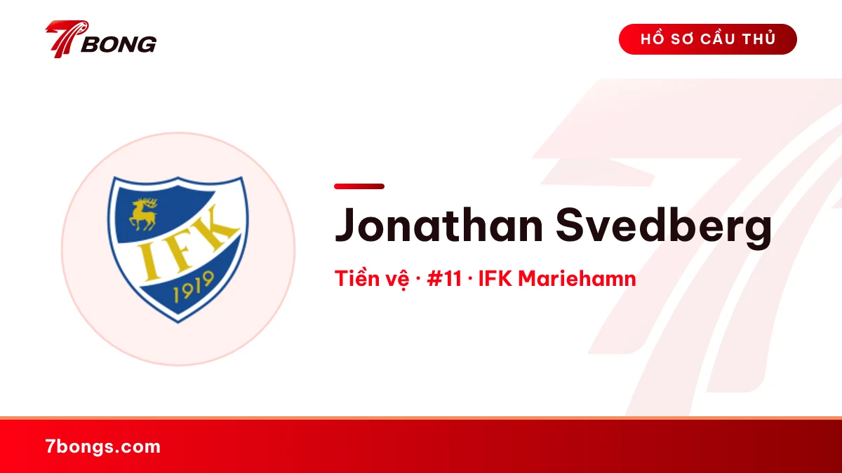 Jonathan Svedberg — IFK Mariehamn