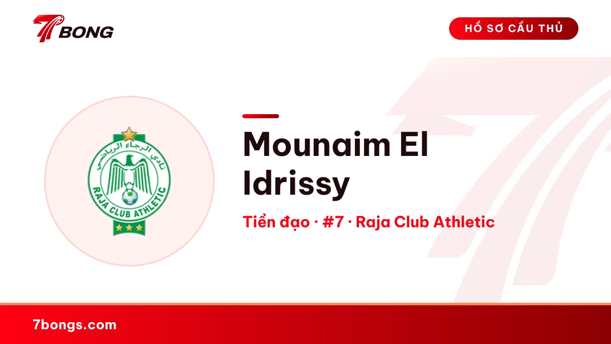 Mounaim El Idrissy — Raja Club Athletic