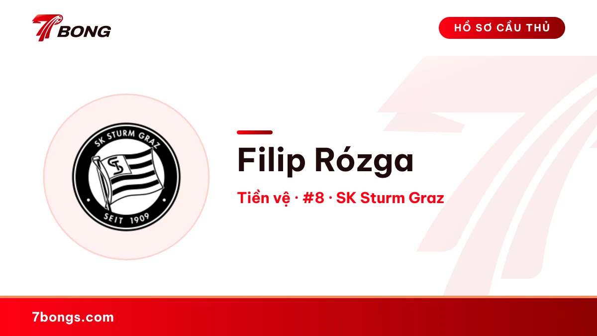 Filip Rózga — SK Sturm Graz