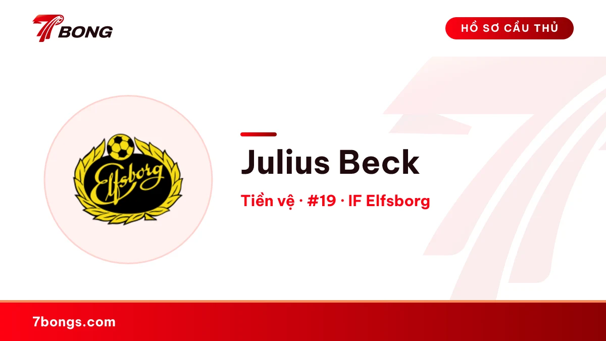 Julius Beck — IF Elfsborg