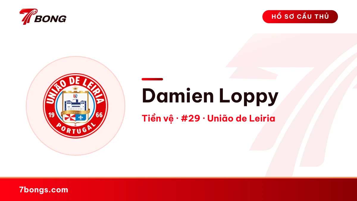 Damien Loppy — União de Leiria