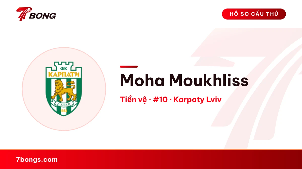Moha Moukhliss — Karpaty Lviv