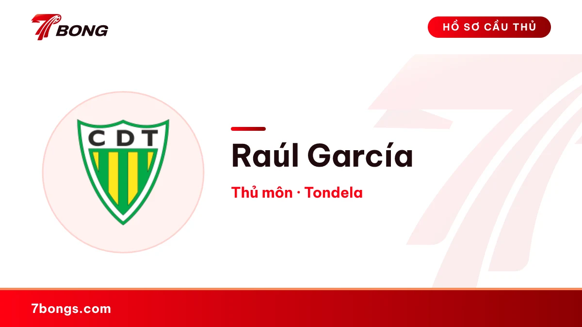 Raúl García — Tondela