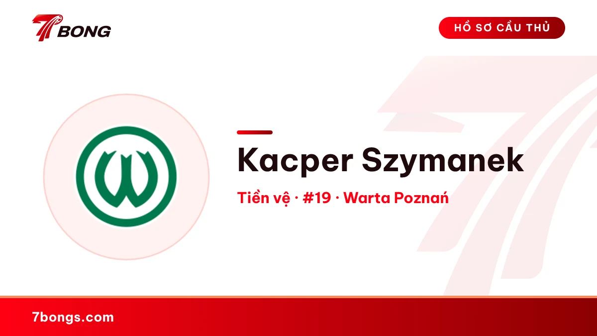 Kacper Szymanek — Warta Poznań