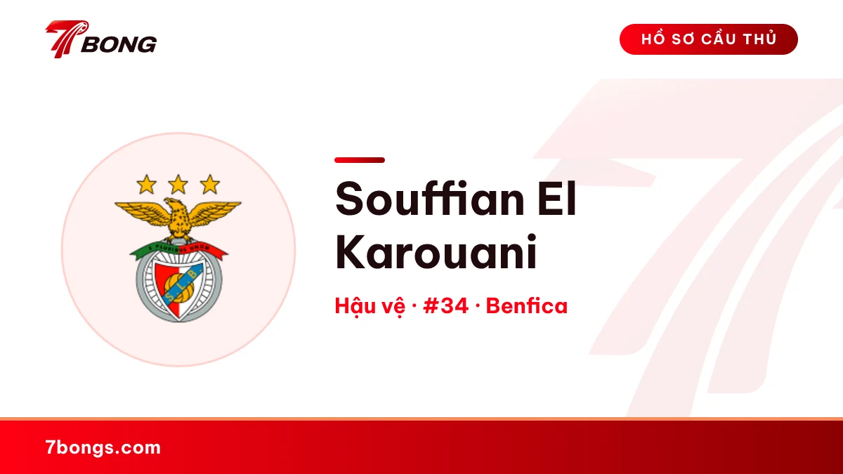 Souffian El Karouani — Benfica