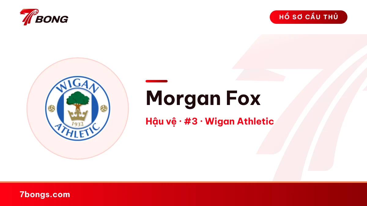 Morgan Fox — Wigan Athletic