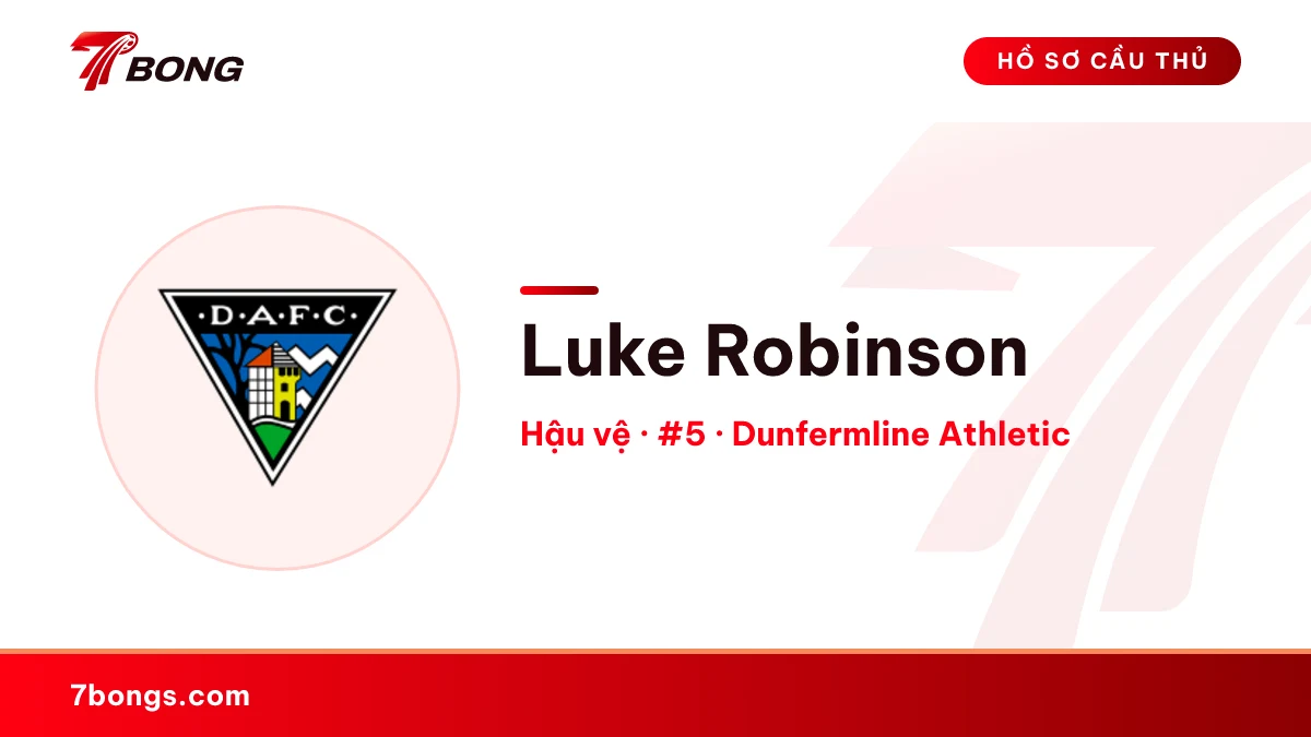 Luke Robinson — Dunfermline Athletic