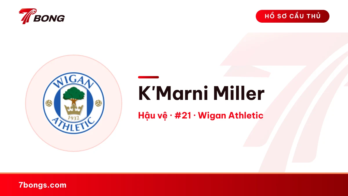 K'Marni Miller — Wigan Athletic