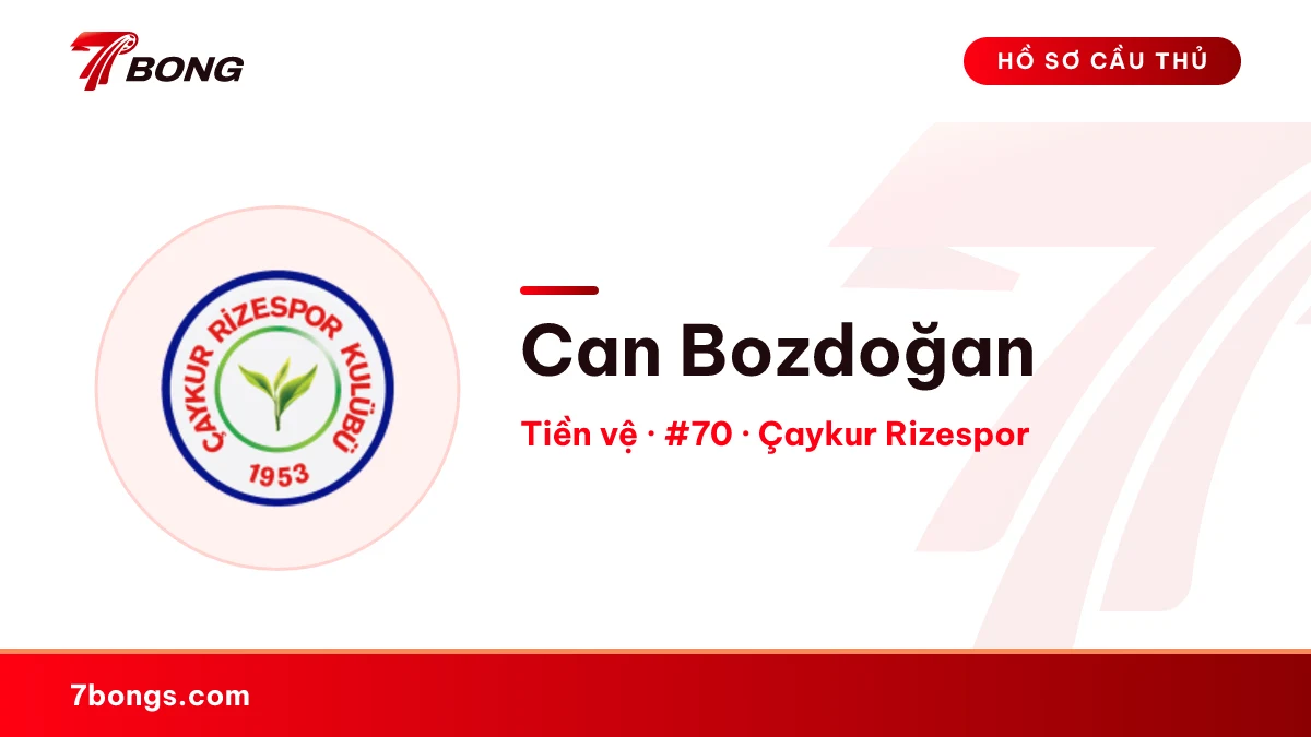 Can Bozdoğan — Çaykur Rizespor