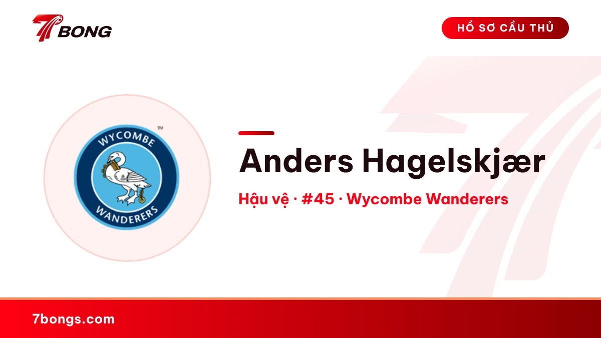 Anders Hagelskjær — Wycombe Wanderers